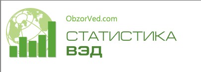 Аналитическая Группа ВЭД-Стат — логотип